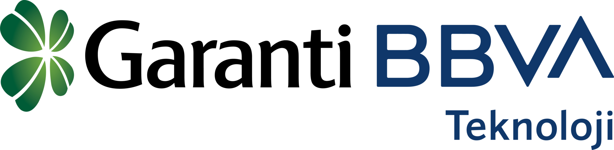 Garanti BBVA Teknoloji